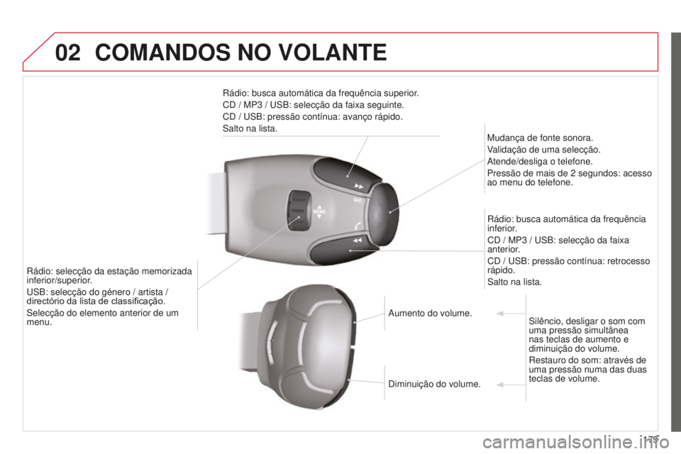 CITROEN C-ELYSÉE 2016  Manual do condutor (in Portuguese) 02
179
COMANDOS NO VOLANTE
rádio: busca automática da frequência superior.
C d  / MP3   /  us B: selecção da faixa seguinte.
C
d  /  us B: pressão contínua: avanço rápido.
s

alto na lista. M