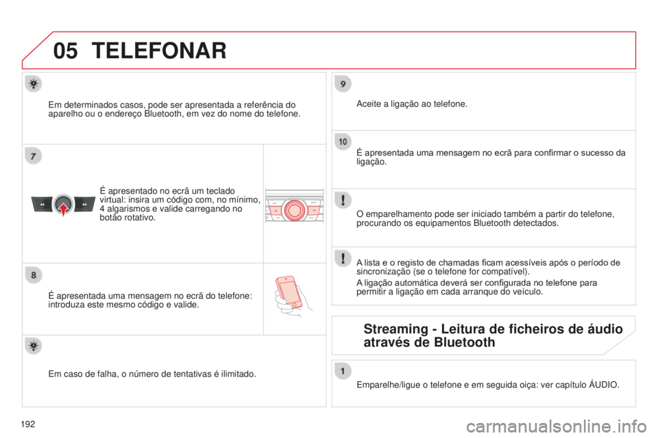 CITROEN C-ELYSÉE 2016  Manual do condutor (in Portuguese)  
05
192
TELEFONAR
É apresentado no ecrã um teclado 
virtual: insira um código com, no mínimo, 
4  algarismos e valide carregando no 
botão rotativo.
É apresentada uma mensagem no ecrã do telef