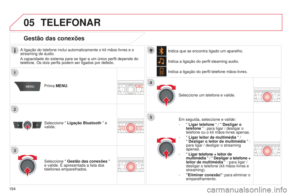 CITROEN C-ELYSÉE 2016  Manual do condutor (in Portuguese)  
 
05
194
TELEFONAR
a ligação do telefone inclui automaticamente o kit mãos-livres e\
 o 
streaming de áudio.
A
 capacidade do sistema para se ligar a um único perfil depende do 
telefone. Os do