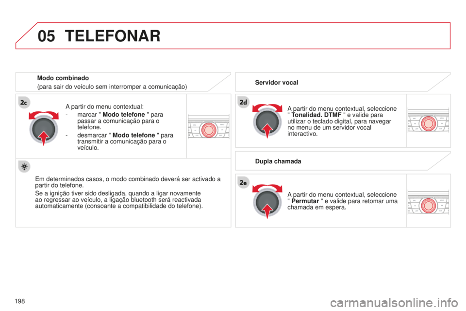 CITROEN C-ELYSÉE 2016  Manual do condutor (in Portuguese)  
05
198
TELEFONAR
a partir do menu contextual, seleccione 
"  Tonalidad. DTMF  " e valide para 
utilizar o teclado digital, para navegar 
no menu de um servidor vocal 
interactivo.
a partir d