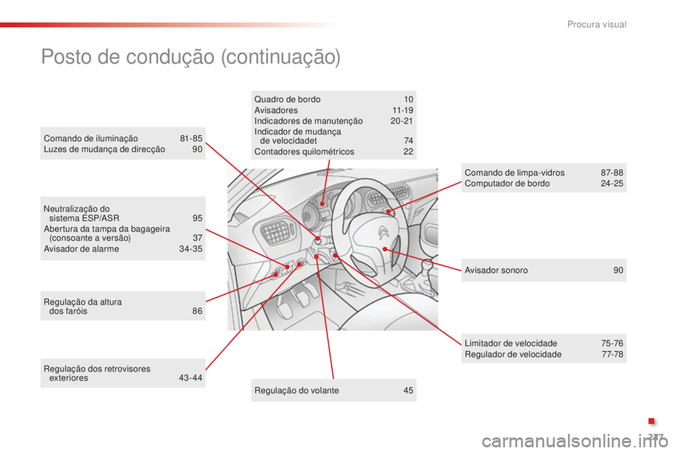 CITROEN C-ELYSÉE 2016  Manual do condutor (in Portuguese) 227
regulação dos retrovisores exteriores  43-44
ne
utralização do  
sistema  es
P
 /
a
 sr 
9
 5
ab

ertura da tampa da bagageira 
(consoante a versão)  
3
 7
av

isador de alarme  
3
 4-35Quadr