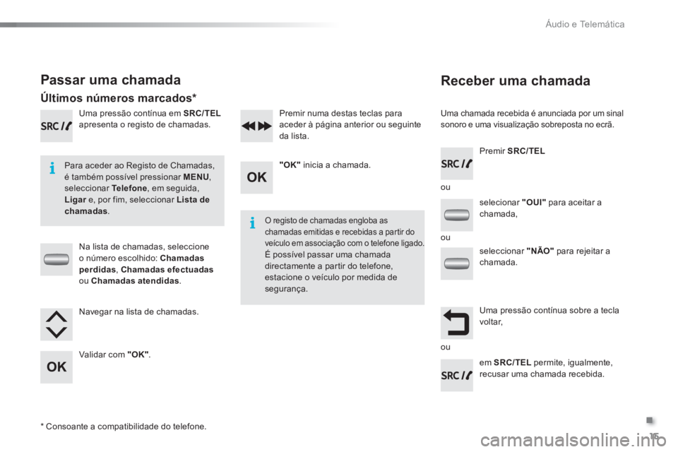 CITROEN C-ELYSÉE 2016  Manual do condutor (in Portuguese) .
  Áudio e Telemática 
15
   
Receber uma chamada 
 
 
Uma chamada recebida é anunciada por um sinal 
sonoro e uma visualização sobreposta no ecrã.  
 
 
Para aceder ao Registo de Chamadas, 
é