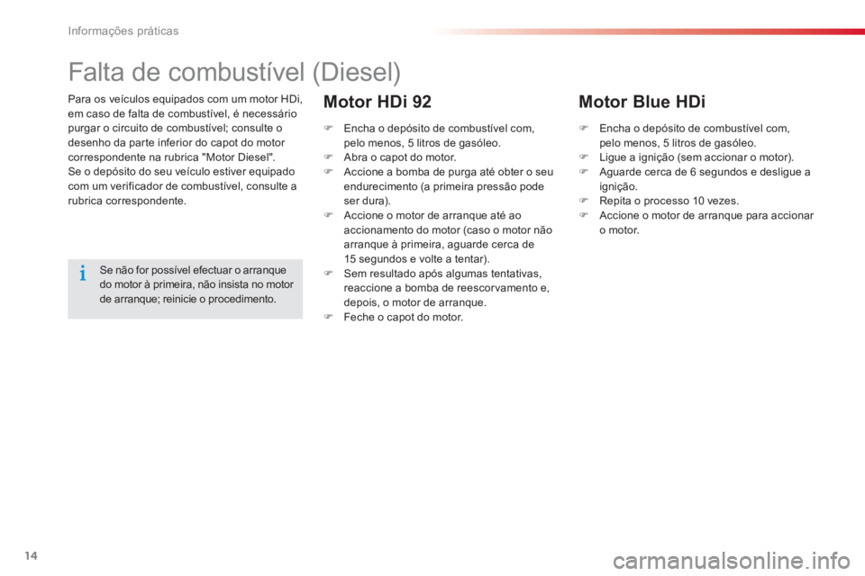 CITROEN C-ELYSÉE 2016  Manual do condutor (in Portuguese) 14
Informações práticas
   
Para os veículos equipados com um motor HDi, 
em caso de falta de combustível, é necessário 
purgar o circuito de combustível; consulte o 
desenho da parte inferior