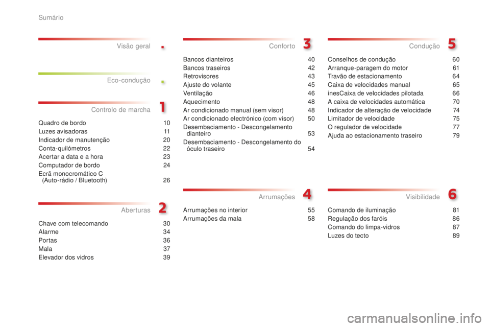 CITROEN C-ELYSÉE 2016  Manual do condutor (in Portuguese) .
.
Quadro de bordo 10
lu

zes avisadoras
 1
 1
ind

icador de manutenção
 2
 0
Conta-quilómetros
 

22
ac

ertar a data e a hora  
2
 3
Computador de bordo
 
2
 4
ec

rã monocromático C  
(
au

