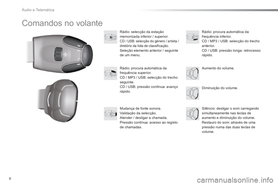 CITROEN C-ELYSÉE 2016  Manual do condutor (in Portuguese)   Áudio e Telemática 
6
  Comandos no volante 
 
 
 
 
 
 
 
Rádio: selecção da estação 
memorizada inferior / superior. 
  CD / USB: selecção do género / artista / 
diretório da lista de c