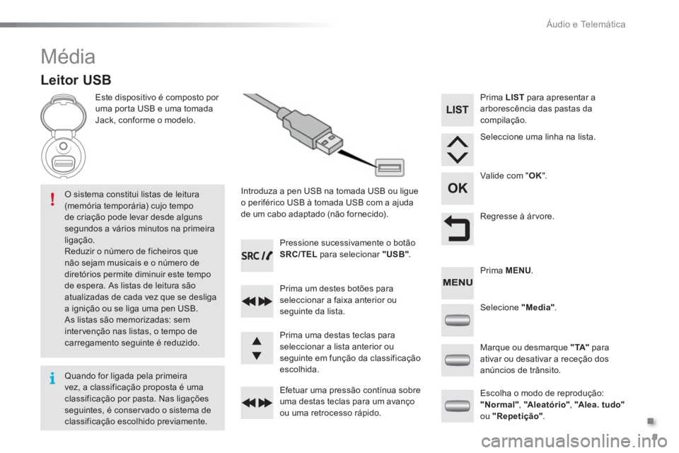CITROEN C-ELYSÉE 2016  Manual do condutor (in Portuguese) .
  Áudio e Telemática 
9
  Média 
 
 
 
 
 
 
 
 
 
 
Leitor USB 
 
 
Este dispositivo é composto por 
uma porta USB e uma tomada 
Jack, conforme o modelo.  
   
Introduza a pen USB na tomada USB