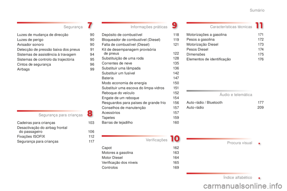 CITROEN C-ELYSÉE 2016  Manual do condutor (in Portuguese) .
.
luzes de mudança de direcção 9 0
lu

zes de perigo  
9
 0
avis

ador sonoro
 9
 0
de

tecção de pressão baixa dos pneus  
9
 1
si

stemas de assistência à travagem
 9
 4
si

stemas de cont