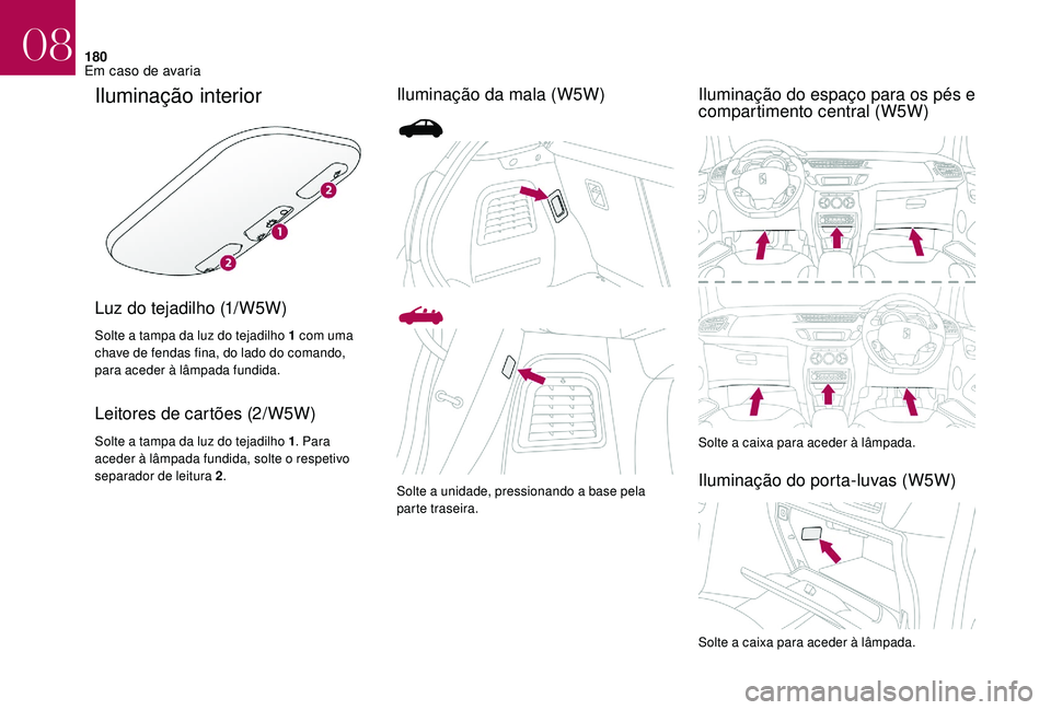 CITROEN DS3 2018  Manual do condutor (in Portuguese) 180
Iluminação interior
Luz do tejadilho (1/W5W)
Solte a tampa da luz do tejadilho 1 com uma 
c have de fendas fina, do lado do comando, 
para aceder à lâmpada fundida.
Leitores de cartões (2/W5W