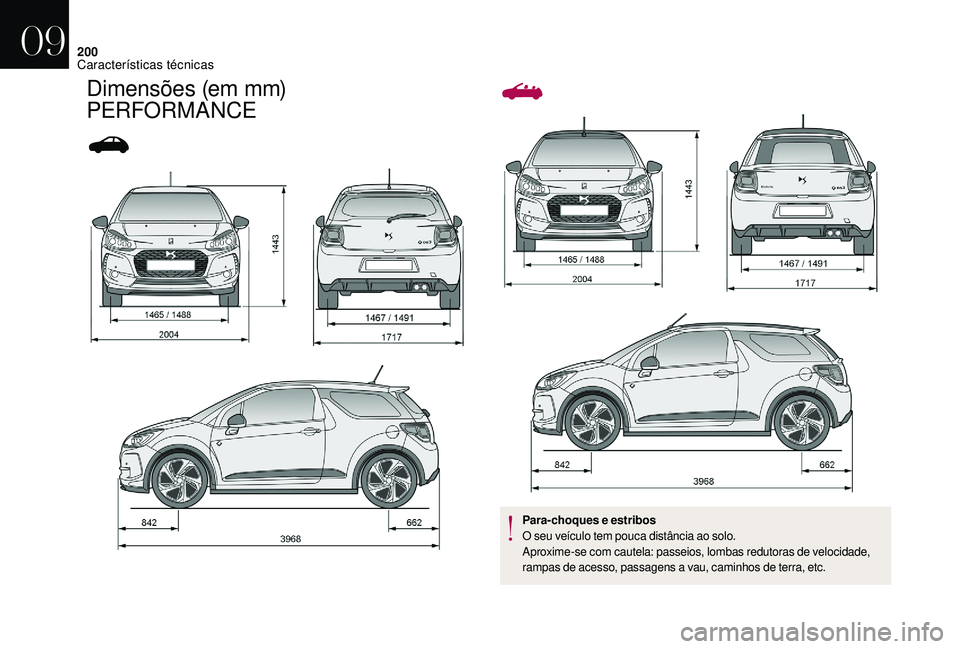 CITROEN DS3 2018  Manual do condutor (in Portuguese) 200
Dimensões (em mm) 
PERFORMANCE
Para-choques e estribos
O seu veículo tem pouca distância ao solo.
Aproxime-se com cautela: passeios, lombas redutoras de velocidade, 
rampas de acesso, passagens