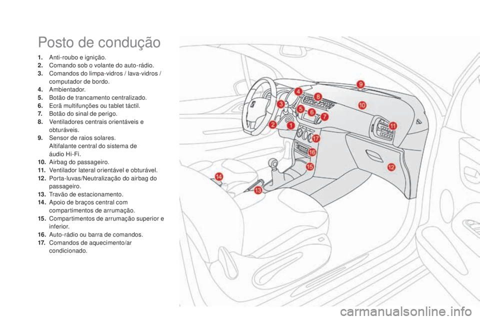 CITROEN DS3 2017  Manual do condutor (in Portuguese) DS3_pt_Chap00b_vue-ensemble_ed02-2015
Posto de condução
1. Anti-roubo e ignição.
2. Co mando sob o volante do auto-rádio.
3.
 Co

mandos do limpa-vidros / lava-vidros / 
computador de bordo.
4.
 