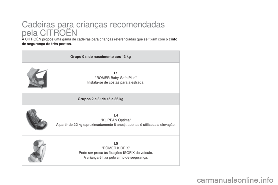 CITROEN DS3 2017  Manual do condutor (in Portuguese) DS3_pt_Chap07_securite-enfants_ed02-2015
Cadeiras para crianças recomendadas 
pela CITROËN
A CITROËN propõe uma gama de cadeiras para crianças referenciadas que se fixam com o cinto 
de seguranç