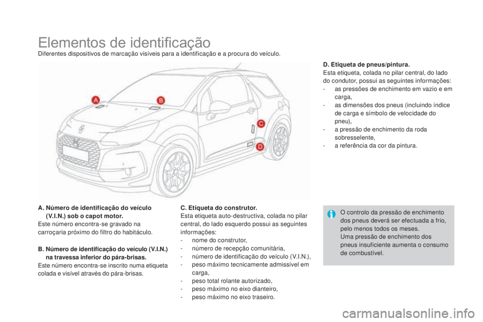 CITROEN DS3 2017 Manual do condutor (in Portuguese) DS3_pt_Chap10_caracteristiques_ed02-2015
Elementos de identificaçãoDiferentes dispositivos de marcação visíveis para a identificação e a procura do veículo.
A.
n
úm
ero de identificação CITROEN DS3 2017 Manual do condutor (in Portuguese) DS3_pt_Chap10_caracteristiques_ed02-2015
Elementos de identificaçãoDiferentes dispositivos de marcação visíveis para a identificação e a procura do veículo.
A.
n
úm
ero de identificação