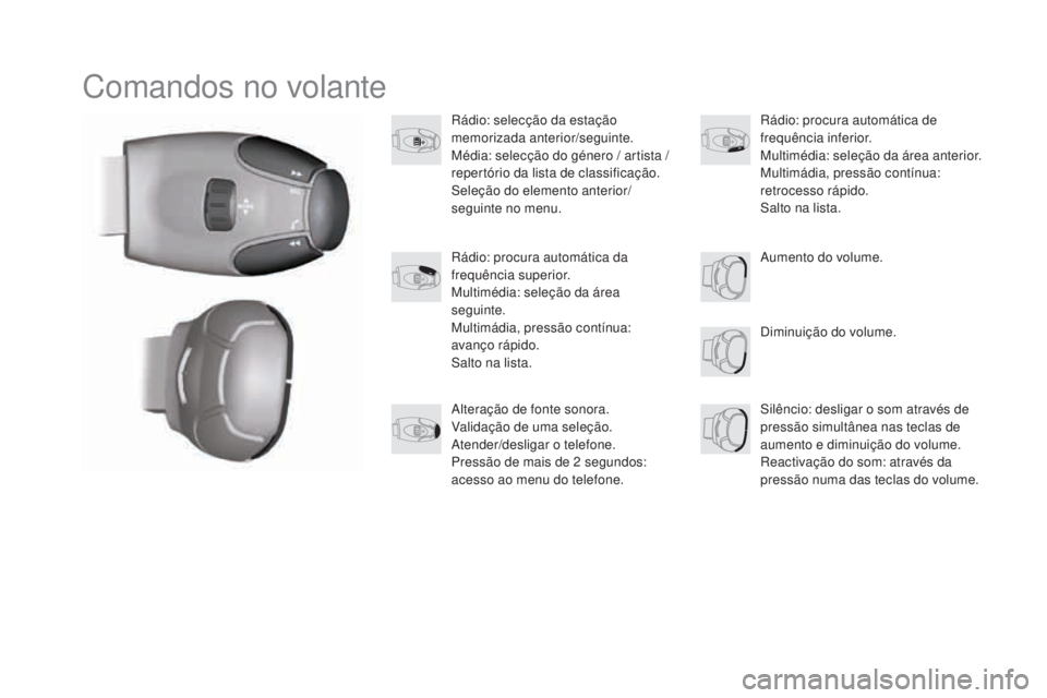 CITROEN DS3 2017  Manual do condutor (in Portuguese) DS3_pt_Chap11c_SMEGplus_ed02-2015
Comandos no volante
Rádio: selecção da estação 
memorizada anterior/seguinte.
Média: selecção do género / artista / 
repertório da lista de classificação.