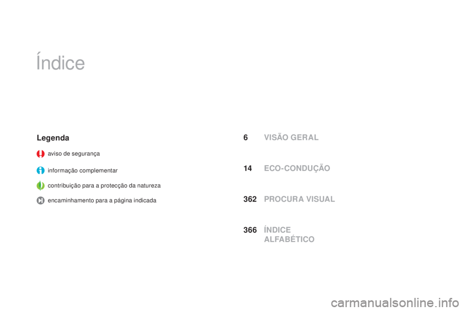 CITROEN DS3 2017  Manual do condutor (in Portuguese) DS3_pt_Chap00a_sommaire_ed02-2015
Índice
6 VISÃO GER AL
L
egenda
aviso de segurança
informação complementar
contribuição para a protecção da natureza
encaminhamento para a página indicada
36