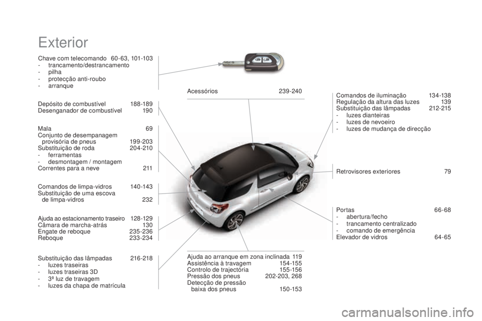 CITROEN DS3 2017  Manual do condutor (in Portuguese) DS3_pt_Chap12_index-recherche_ed02-2015
Exterior
Chave com telecomando  60- 63, 101-103
- t rancamento/destrancamento
-
 p

ilha
-
 prot

ecção anti-roubo
-
 ar

ranque Comandos de iluminação 
 13