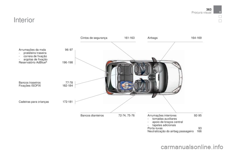 CITROEN DS3 2017  Manual do condutor (in Portuguese) 363
DS3_pt_Chap12_index-recherche_ed02-2015
Interior
Arrumações da mala  96-97
- pra teleira traseira
-
 co

rreia de fixação
-
 ar

golas de fixação
Reservatório AdBlue
® 19 6 -198
Bancos tra