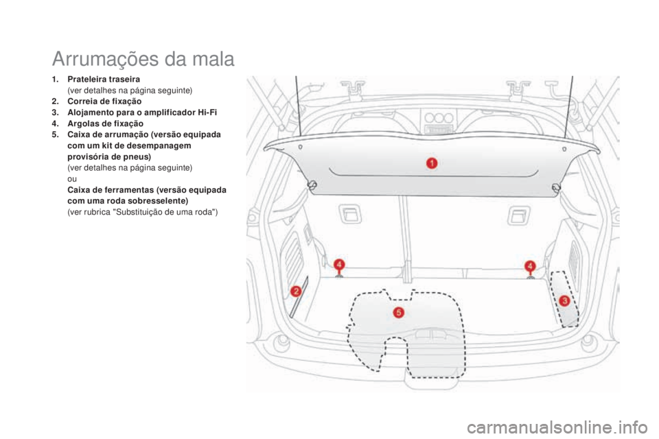 CITROEN DS3 2017  Manual do condutor (in Portuguese) DS3_pt_Chap03_confort_ed02-2015
1. Prateleira traseira  (v
er detalhes na página seguinte)
2.
 Co

rreia de fixação
3.
 Al

ojamento para o amplificador Hi-Fi
4.
 Ar

golas de fixação
5.
 Ca

ixa
