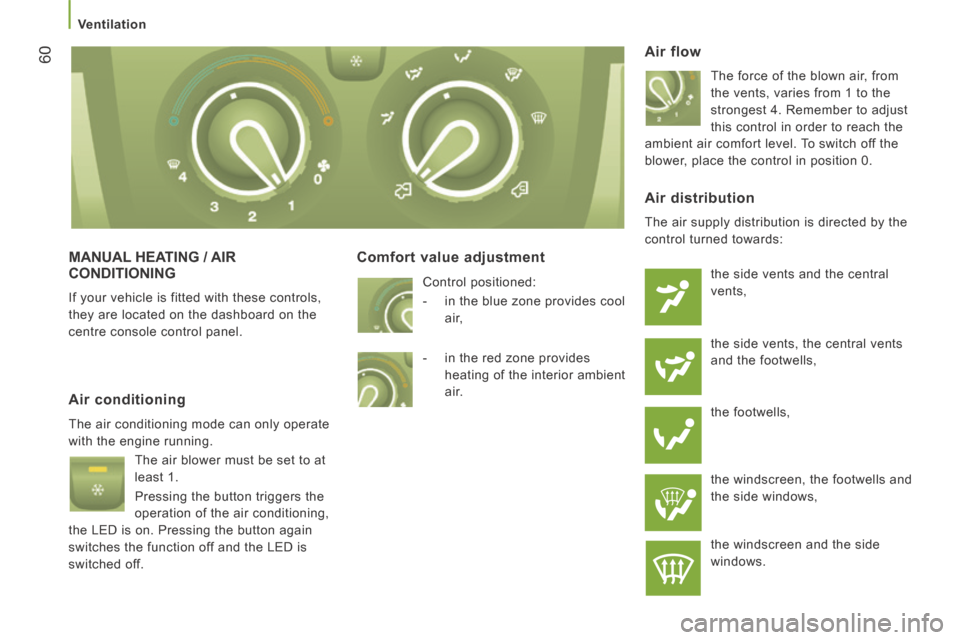 Citroen JUMPER 2014 2.G Owners Manual    Ventilation   
60
JUMPER-PAPIER_EN_CHAP03_ERGO ET CONFORT_ED01-2014
 MANUAL HEATING / AIR CONDITIONING 
 If your vehicle is fitted with these controls, 
they are located on the dashboard on the 
ce