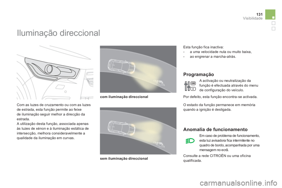 CITROEN DS4 2014  Manual do condutor (in Portuguese) 131Visibilidade
   
 
 
 
 
 
 
 
Iluminação direccional 
 
 
Com as luzes de cruzamento ou com as luzes 
de estrada, esta função permite ao feixe 
de iluminação seguir melhor a direcção da 
e