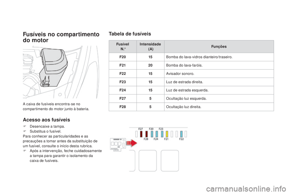 CITROEN DS5 2016  Manual do condutor (in Portuguese) DS5_pt_Chap08_info-pratiques_ed02-2015
Fusíveis no compartimento 
do motor
A caixa de fusíveis encontra-se no 
compartimento do motor junto à bateria.
Acesso aos fusíveis
F Desencaixe a tampa.
F S