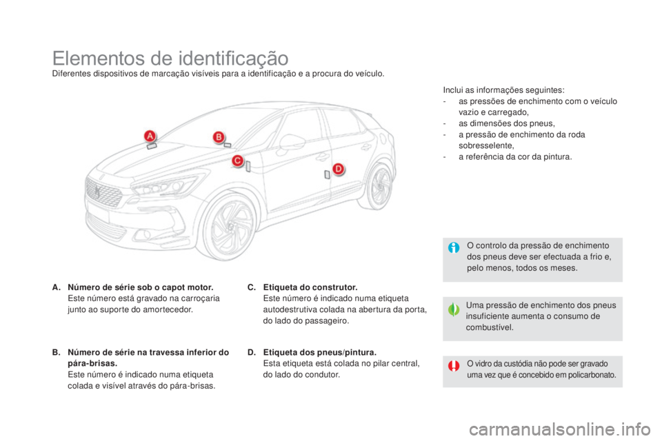 CITROEN DS5 2016 Manual do condutor (in Portuguese) DS5_pt_Chap10_caracteristiques_ed02-2015
Elementos de identificaçãoDiferentes dispositivos de marcação visíveis para a identificação e a procura do veículo.
A.
Núm
ero de série sob o capot CITROEN DS5 2016 Manual do condutor (in Portuguese) DS5_pt_Chap10_caracteristiques_ed02-2015
Elementos de identificaçãoDiferentes dispositivos de marcação visíveis para a identificação e a procura do veículo.
A.
Núm
ero de série sob o capot