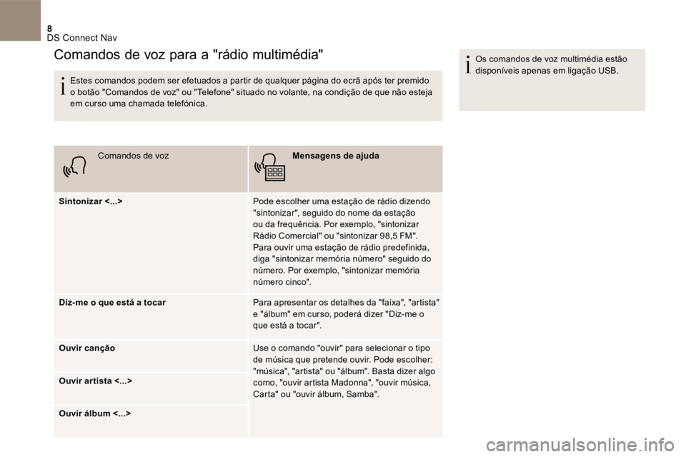 CITROEN DS5 2016  Manual do condutor (in Portuguese) 8 DS Connect Nav 
      Estes comandos podem ser efetuados a partir de qualquer página do ecrã após ter premido o botão "Comandos de voz" ou "Telefone" situado no volante, na condição de que nã