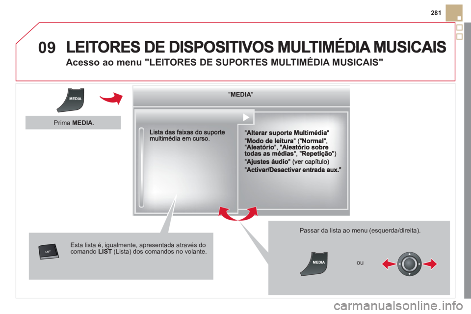 CITROEN DS5 2012  Manual do condutor (in Portuguese) 09

281
   
 
 
 
 
 
Acesso ao menu "LEITORES DE SUPORTES MULTIMÉDIA MUSICAIS" 
""""""""MEDIAMEDIAMEDIAMEDIAMEDIAMEDIAMEDIAMEDIAMEDIAMEDIAMEDIAMEDIAMEDIAMEDIAMEDIAMEDIAMEDIAMEDIAMEDIA"""