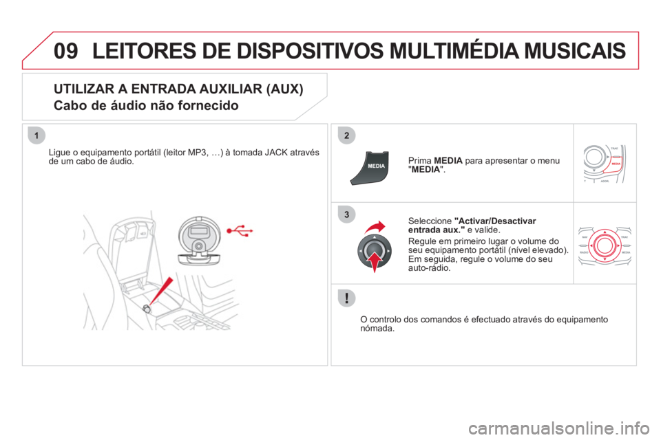 CITROEN DS5 2012  Manual do condutor (in Portuguese) 09
12
3
LEITORES DE DISPOSITIVOS MULTIMÉDIA MUSICAIS 
   
UTILIZAR A ENTRADA AUXILIAR (AUX)  
Cabo de áudio não fornecido 
Ligue o equipamento portátil (leitor MP3, …) à tomada JACK através de