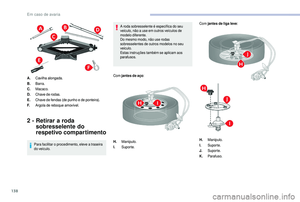 CITROEN JUMPER 2019  Manual do condutor (in Portuguese) 138
A.Cavilha alongada.
B. Barra.
C. Macaco.
D. Chave de rodas.
E. Chave de fendas (de punho e de ponteira).
F. Argola de reboque amovível.
2 -  Retirar a   roda 
sobresselente do 
respetivo comparti