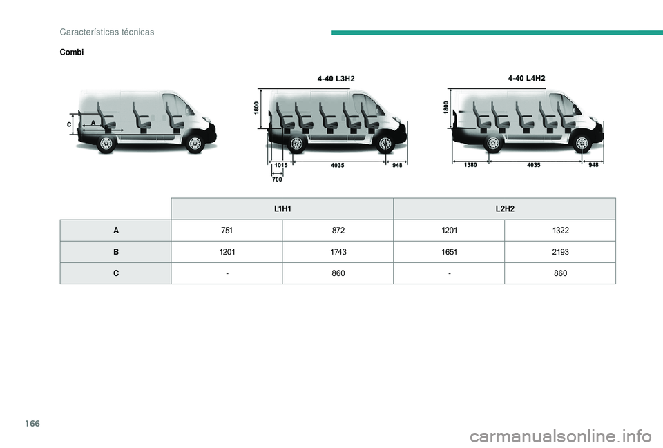 CITROEN JUMPER 2019  Manual do condutor (in Portuguese) 166
CombiL1 H 1 L2H2
A 751 8721201 132 2
B 1201 174 316 51 2193
C -860 -860 
Características técnicas  
