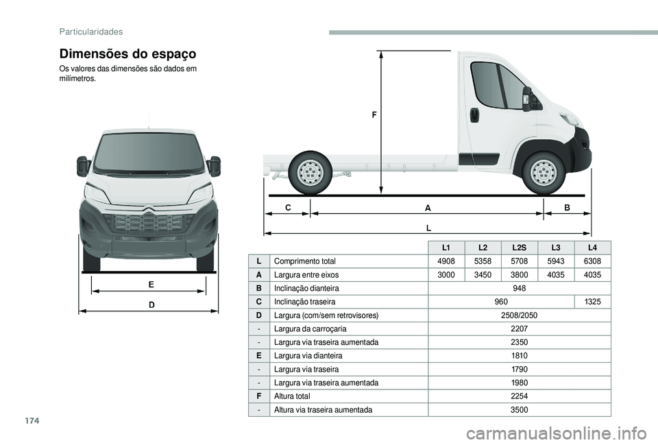 CITROEN JUMPER 2019  Manual do condutor (in Portuguese) 174
L1L2L2S L3L4
L Comprimento total 49085358 57085943 6308
A Largura entre eixos 300034503800 4035 4035
B Inclinação dianteira 948
C Inclinação traseira 9601325
D Largura (com/sem retrovisores) 2