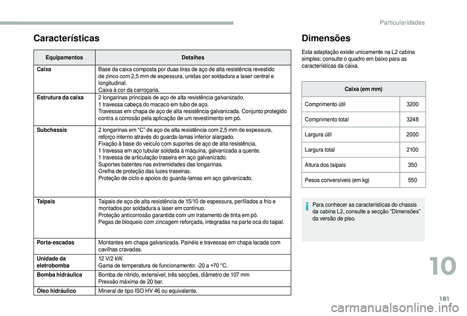 CITROEN JUMPER 2019 Manual do condutor (in Portuguese) 181
Características
EquipamentosDetalhes
Caixa Base da caixa composta por duas tiras de aço de alta resistência revestido
de zinco com 2,5
mm de espessura, unidas por soldadura a laser central CITROEN JUMPER 2019 Manual do condutor (in Portuguese) 181
Características
EquipamentosDetalhes
Caixa Base da caixa composta por duas tiras de aço de alta resistência revestido
de zinco com 2,5
mm de espessura, unidas por soldadura a laser central