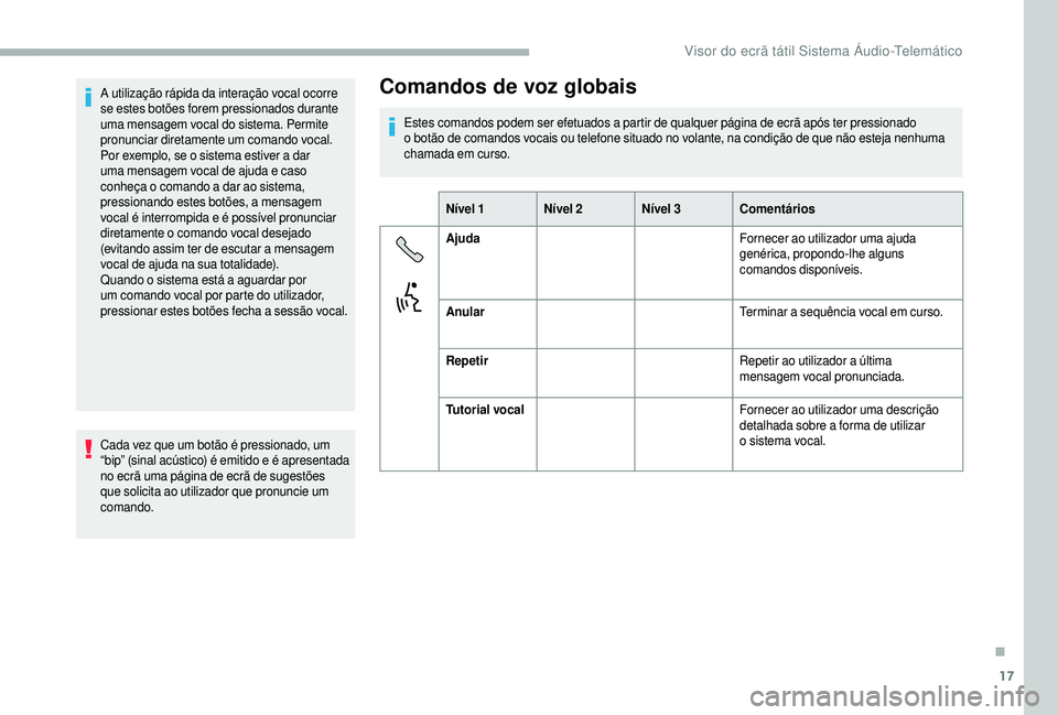 CITROEN JUMPER 2019 Manual do condutor (in Portuguese) 17
A utilização rápida da interação vocal ocorre
se estes botões forem pressionados durante
uma mensagem vocal do sistema. Permite
pronunciar diretamente um comando vocal.
Por exemplo, se o CITROEN JUMPER 2019 Manual do condutor (in Portuguese) 17
A utilização rápida da interação vocal ocorre
se estes botões forem pressionados durante
uma mensagem vocal do sistema. Permite
pronunciar diretamente um comando vocal.
Por exemplo, se o