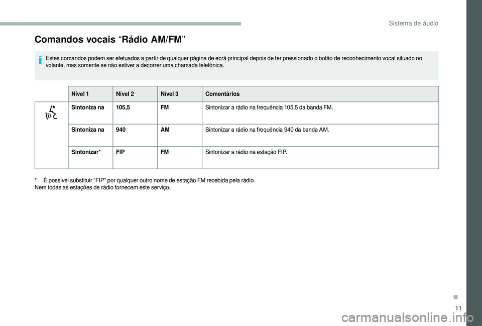 CITROEN JUMPER 2019  Manual do condutor (in Portuguese) 11
Comandos vocais “Rádio AM/FM”
Estes comandos podem ser efetuados a partir de qualquer página de ecrã principal depois de ter pressionado o botão de reconhecimento vocal situado no 
v olante