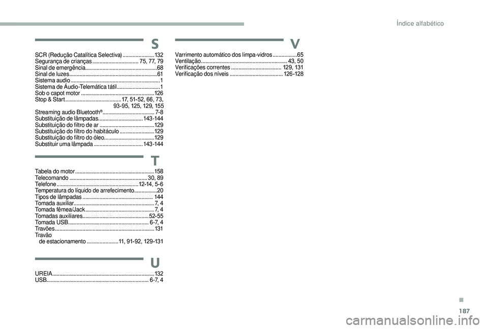 CITROEN JUMPER 2019 Manual do condutor (in Portuguese) 187
S
SCR (Redução Catalítica Selectiva) ......................132
Segurança de crianças ................................75, 77, 79
Sinal de emergência
........................................ CITROEN JUMPER 2019 Manual do condutor (in Portuguese) 187
S
SCR (Redução Catalítica Selectiva) ......................132
Segurança de crianças ................................75, 77, 79
Sinal de emergência
........................................