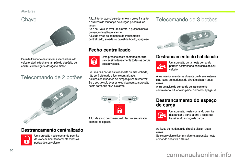 CITROEN JUMPER 2019 Manual do condutor (in Portuguese) 30
Chave
Permite trancar e destrancar as fechaduras do
veículo, abrir e fechar o tampão do depósito de
combustível e ligar e desligar o
motor.
Telecomando de 2 botões
Destrancamento centrali CITROEN JUMPER 2019 Manual do condutor (in Portuguese) 30
Chave
Permite trancar e destrancar as fechaduras do
veículo, abrir e fechar o tampão do depósito de
combustível e ligar e desligar o
motor.
Telecomando de 2 botões
Destrancamento centrali