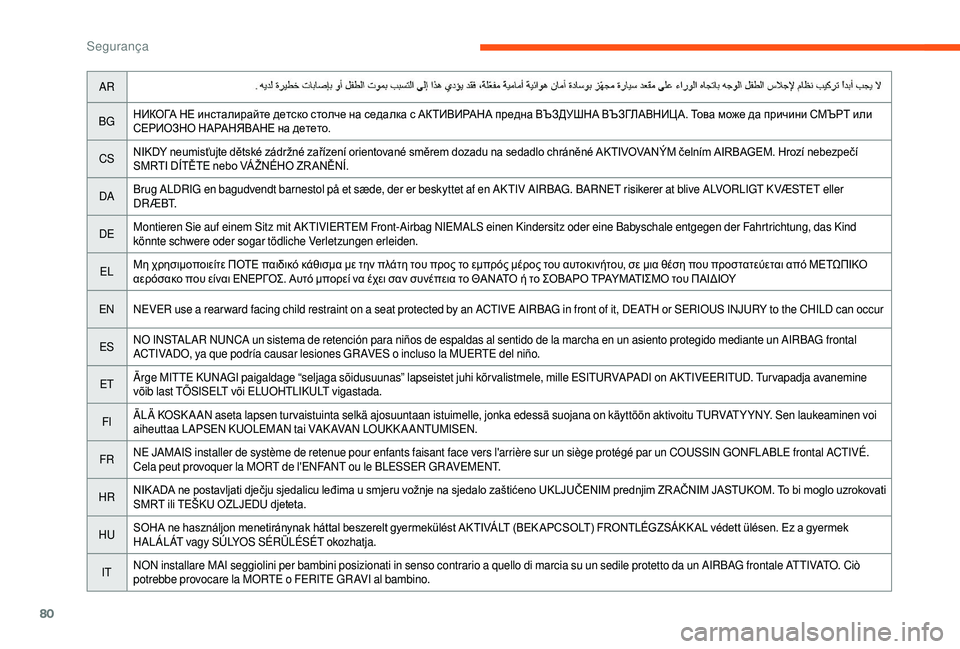 CITROEN JUMPER 2019 Manual do condutor (in Portuguese) 80
AR
BG НИКОГА НЕ инсталирайте детско столче на седалка с АКТИВИРАНА предна ВЪЗДУШНА ВЪЗГЛАВНИЦА. Това може да CITROEN JUMPER 2019 Manual do condutor (in Portuguese) 80
AR
BG НИКОГА НЕ инсталирайте детско столче на седалка с АКТИВИРАНА предна ВЪЗДУШНА ВЪЗГЛАВНИЦА. Това може да