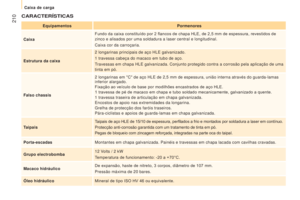 Page 212