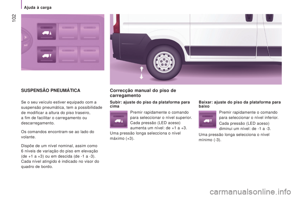 CITROEN JUMPER 2017  Manual do condutor (in Portuguese)  102
Jumper_pt_Chap04_Technologie-a-bord_ed01-2016
SUSPENSÃO PNEUMÁTICA
Se o seu veículo estiver equipado com a 
suspensão pneumática, tem a possibilidade 
de modificar a altura do piso traseiro,