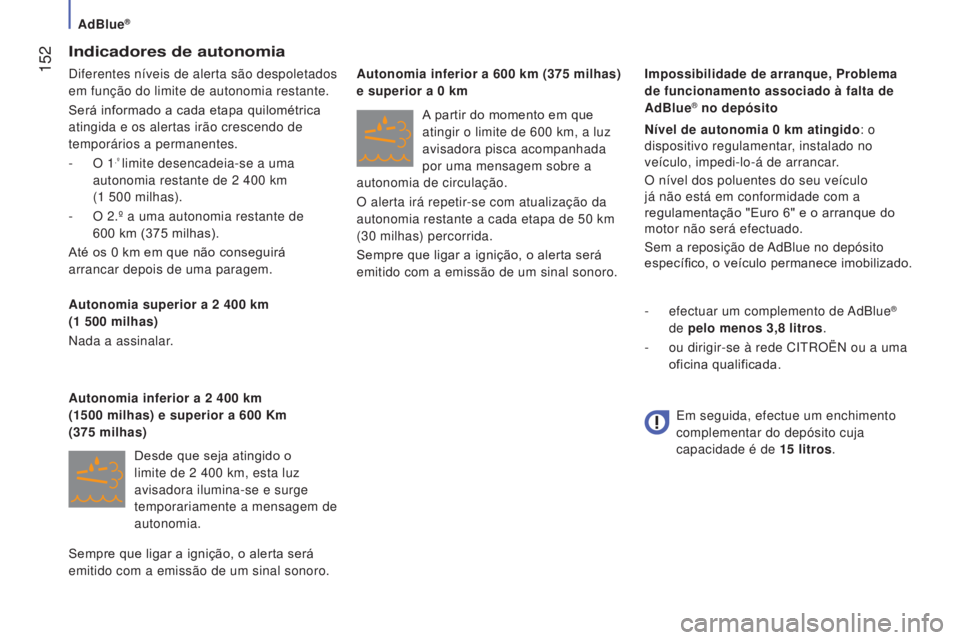 CITROEN JUMPER 2017 Manual do condutor (in Portuguese) AdBlue®
152
Jumper_pt_Chap07_Verifications_ed01-2016
Indicadores de autonomia
Diferentes níveis de alerta são despoletados
em função do limite de autonomia restante.
Será informado a cada etap CITROEN JUMPER 2017 Manual do condutor (in Portuguese) AdBlue®
152
Jumper_pt_Chap07_Verifications_ed01-2016
Indicadores de autonomia
Diferentes níveis de alerta são despoletados
em função do limite de autonomia restante.
Será informado a cada etap