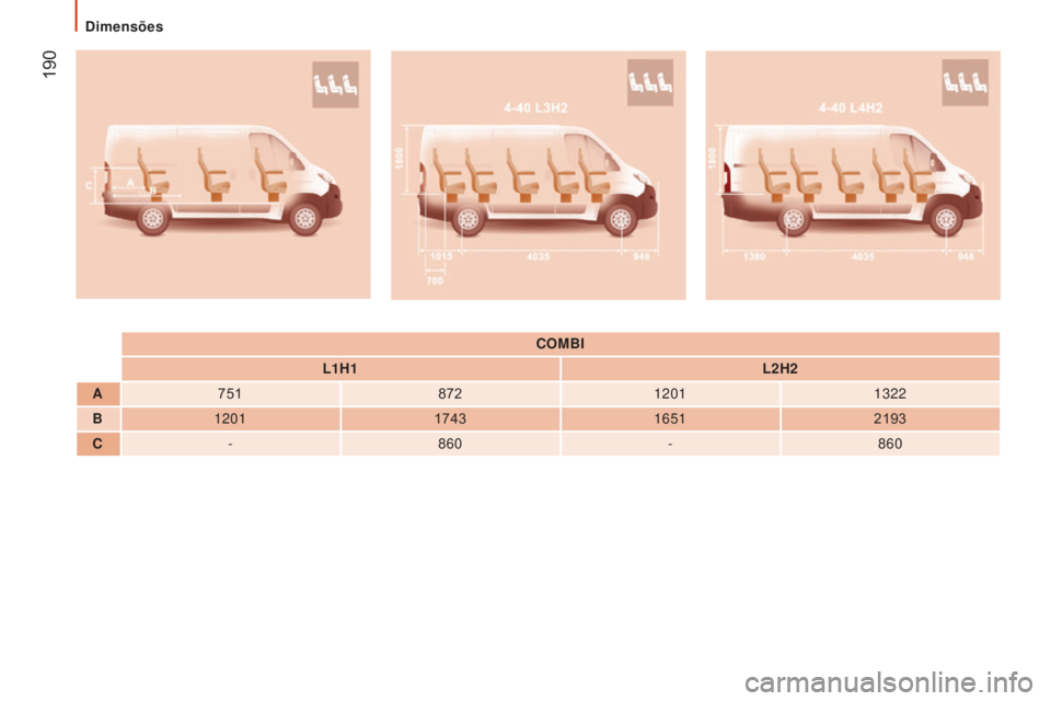 CITROEN JUMPER 2017  Manual do condutor (in Portuguese)  190
Jumper_pt_Chap09_Caracteristiques-Techniques_ed01-2016
COMBI
L1
h
1 L2
h 2
A 751 8721201 1322
B 1201 174316512193
C - 860 -860 
Dimensões  