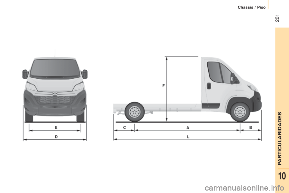 CITROEN JUMPER 2017  Manual do condutor (in Portuguese)  201
Chassis / Piso
Jumper_pt_Chap10_Particularites_ed01-2016 
PARTICULARIDADES 
10  