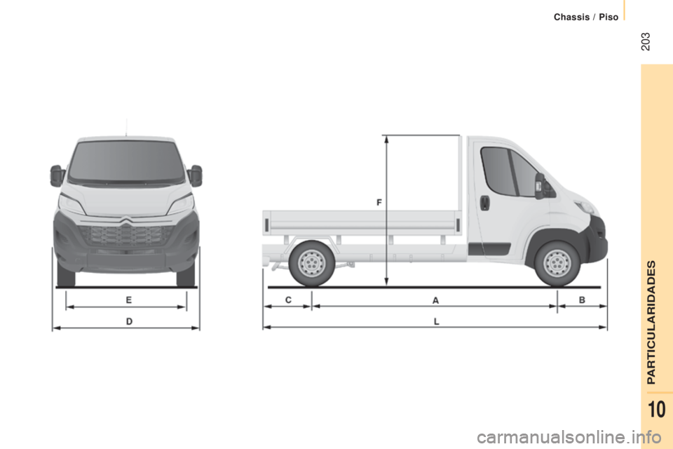 CITROEN JUMPER 2017  Manual do condutor (in Portuguese)  203
Chassis / Piso
Jumper_pt_Chap10_Particularites_ed01-2016 
PARTICULARIDADES 
10  