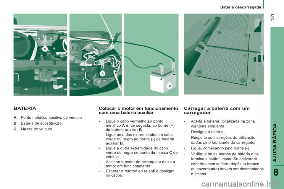 CITROEN JUMPER 2015 Manual do condutor (in Portuguese) 131
Bateria descarregada
AJUDA RÁPIDA
8
JUMPER-PAPIER_PT_CHAP08_AIDE RAPIDE_ED01-2014
A. Ponto metálico positivo do veículo
B. Bateria de substituição
C. Massa do veícu CITROEN JUMPER 2015 Manual do condutor (in Portuguese) 131
Bateria descarregada
AJUDA RÁPIDA
8
JUMPER-PAPIER_PT_CHAP08_AIDE RAPIDE_ED01-2014
A. Ponto metálico positivo do veículo
B. Bateria de substituição
C. Massa do veícu