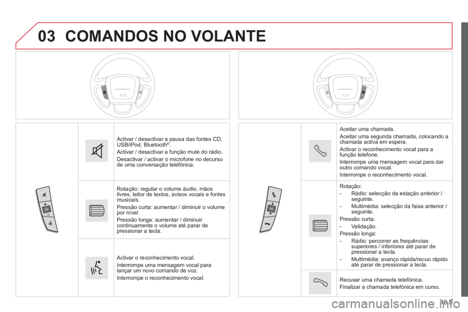 CITROEN JUMPER 2015 Manual do condutor (in Portuguese) 03
10.5
JUMPER-PAPIER_PT_CHAP10A_AUTORADIO_FIAT-TACTILE-1_ED01-2014
COMANDOS NO VOLANTE
Activar / desactivar a pausa das fontes CD, USB/iPod, Bluetooth ® . Activar / desactivar a função mute do CITROEN JUMPER 2015 Manual do condutor (in Portuguese) 03
10.5
JUMPER-PAPIER_PT_CHAP10A_AUTORADIO_FIAT-TACTILE-1_ED01-2014
COMANDOS NO VOLANTE
Activar / desactivar a pausa das fontes CD, USB/iPod, Bluetooth ® . Activar / desactivar a função mute do