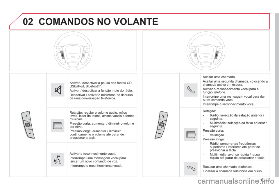 CITROEN JUMPER 2015 Manual do condutor (in Portuguese) 02
10.53
JUMPER-PAPIER_PT_CHAP10B_AUTORADIO_FIAT-4_ED01-2014
COMANDOS NO VOLANTE
Activar / desactivar a pausa das fontes CD, USB/iPod, Bluetooth ® . Activar / desactivar a função mute do rádio CITROEN JUMPER 2015 Manual do condutor (in Portuguese) 02
10.53
JUMPER-PAPIER_PT_CHAP10B_AUTORADIO_FIAT-4_ED01-2014
COMANDOS NO VOLANTE
Activar / desactivar a pausa das fontes CD, USB/iPod, Bluetooth ® . Activar / desactivar a função mute do rádio