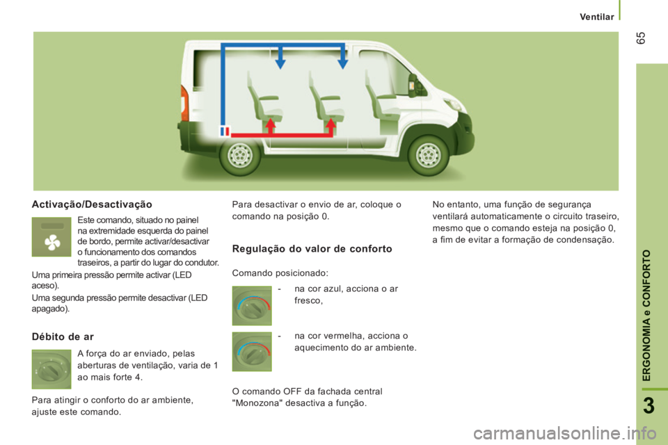 CITROEN JUMPER 2015  Manual do condutor (in Portuguese)    Ventilar   
65
3
ERGONOMIA 
e CONFORTO
JUMPER-PAPIER_PT_CHAP03_ERGO ET CONFORT_ED01-2014
  Activação/Desactivação 
 Este comando, situado no painel 
na extremidade esquerda do painel 
de bordo,
