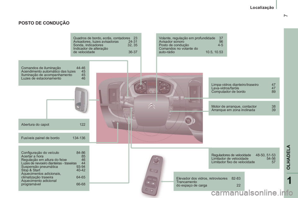 CITROEN JUMPER 2015 Manual do condutor (in Portuguese) 1
OLHADELA
7
Localização
JUMPER-PAPIER_PT_CHAP01_COUP D OEIL_ED01-2014
POSTO DE CONDUÇÃO
Quadros de bordo, ecrãs, contadores 23
Avisadores, luzes avisadoras 24-31
Sonda, indic CITROEN JUMPER 2015 Manual do condutor (in Portuguese) 1
OLHADELA
7
Localização
JUMPER-PAPIER_PT_CHAP01_COUP D OEIL_ED01-2014
POSTO DE CONDUÇÃO
Quadros de bordo, ecrãs, contadores 23
Avisadores, luzes avisadoras 24-31
Sonda, indic