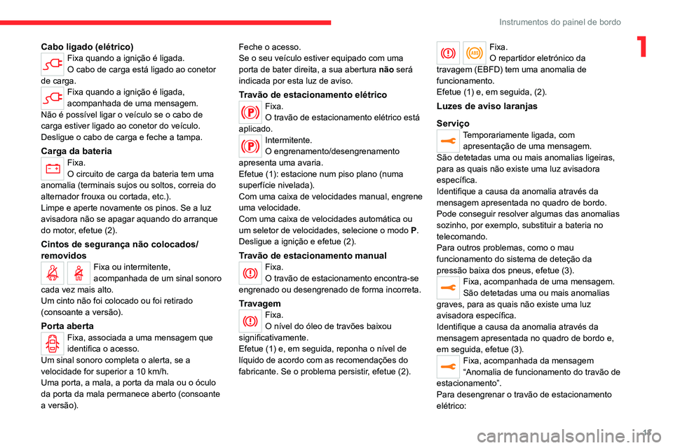 CITROEN JUMPER SPACETOURER 2021  Manual do condutor (in Portuguese) 13
Instrumentos do painel de bordo
1Cabo ligado (elétrico)Fixa quando a ignição é ligada.
O cabo de carga está ligado ao conetor 
de carga.
Fixa quando a ignição é ligada, 
acompanhada de uma 