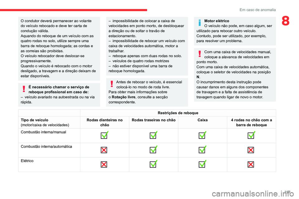 CITROEN JUMPER SPACETOURER 2021  Manual do condutor (in Portuguese) 237
Em caso de anomalia
8O condutor deverá permanecer ao volante 
do veículo rebocado e deve ter carta de 
condução válida.
Aquando do reboque de um veículo com as 
quatro rodas no solo, utilize